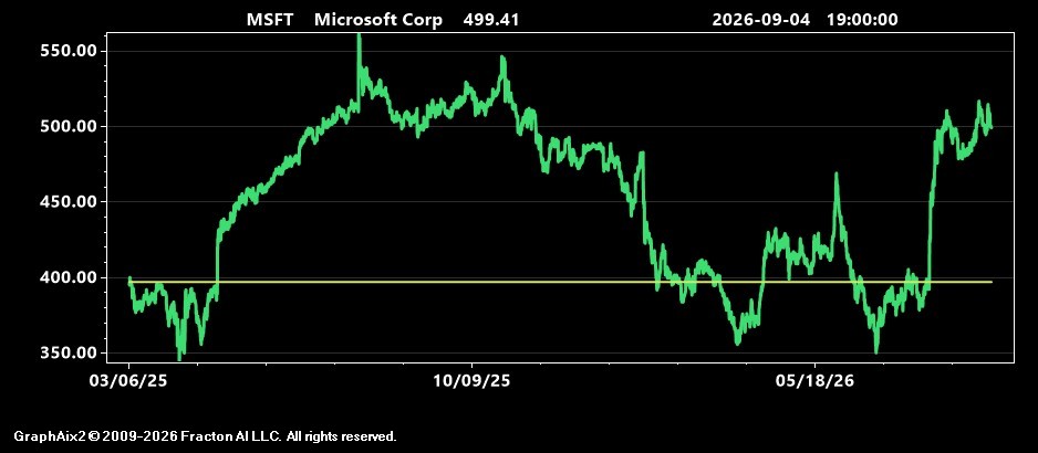 msft.jpg